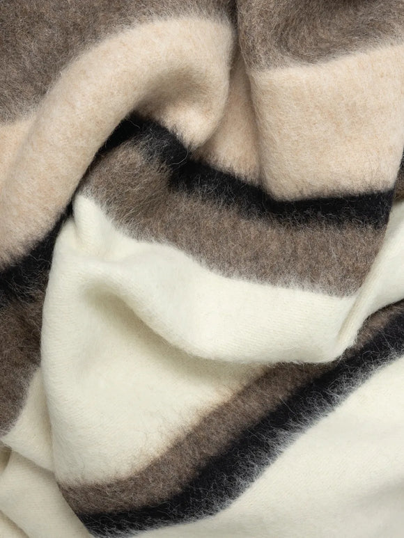Kimura Blanket