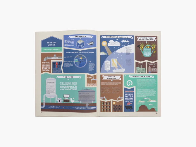 Precious Planet: A User’s Manual for Curious Earthlings