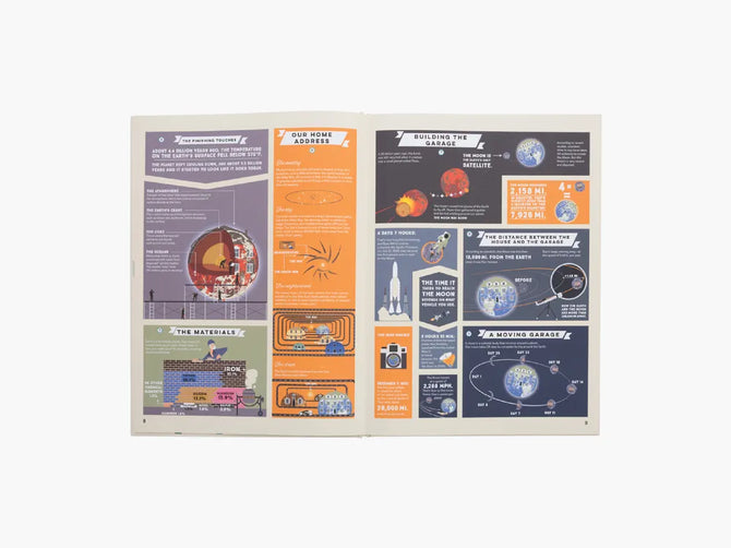 Precious Planet: A User’s Manual for Curious Earthlings