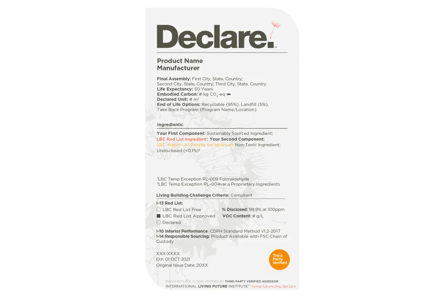 Green Certifications: Declare Label and the Red List – WLLW
